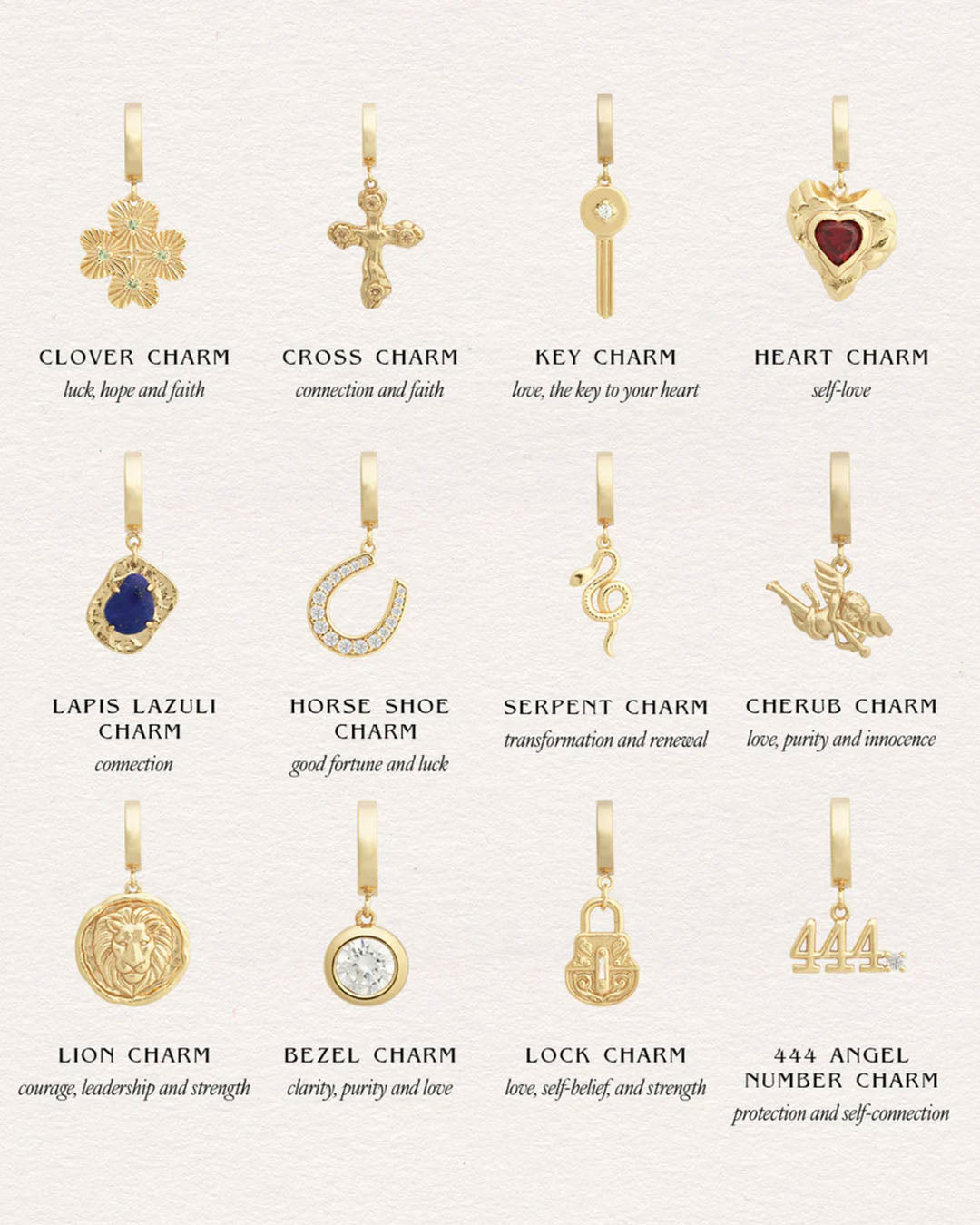 444 Angel Number Charm Jewellery by YCL Jewels - Prae Store