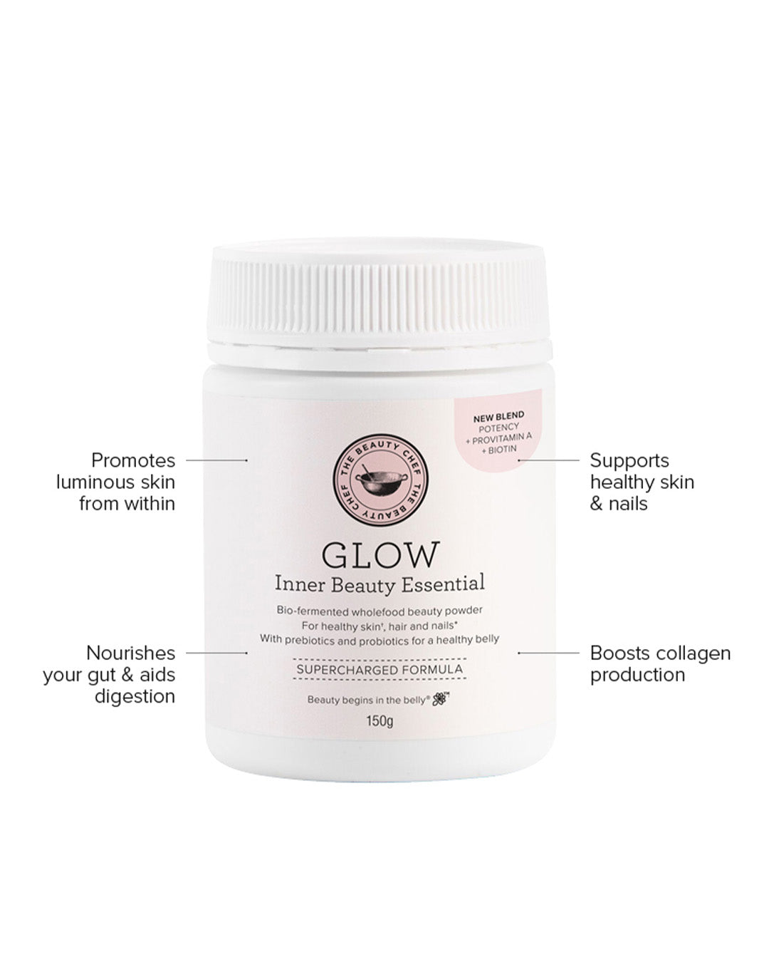 Glow Inner Beauty Essential Supercharged Formula - Prae Store